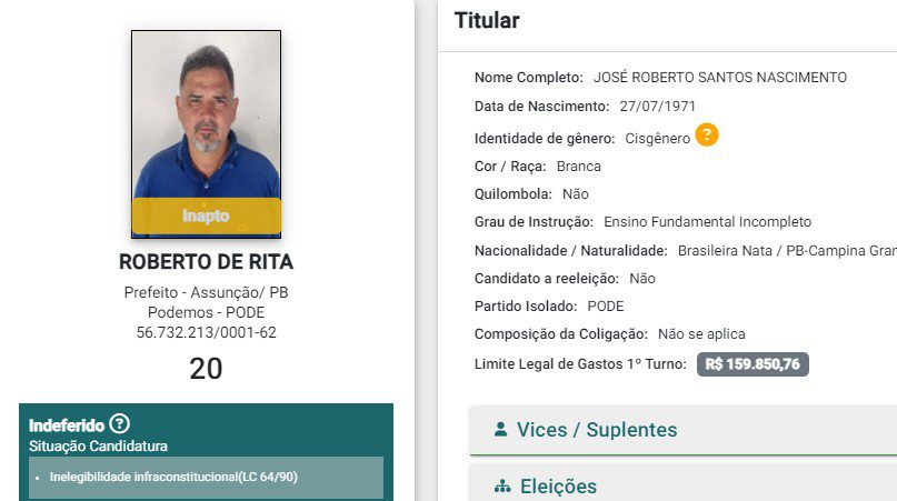 Justiça Eleitoral barra candidatura à Prefeitura de Assunção